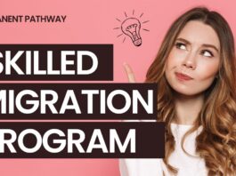 Australia Skilled Migration Program 2026: Eligibility Guide Australia Skilled Migration Program